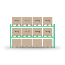 Pallet rack 2500x3600mm / 12 pallets / 0+2 shelves 