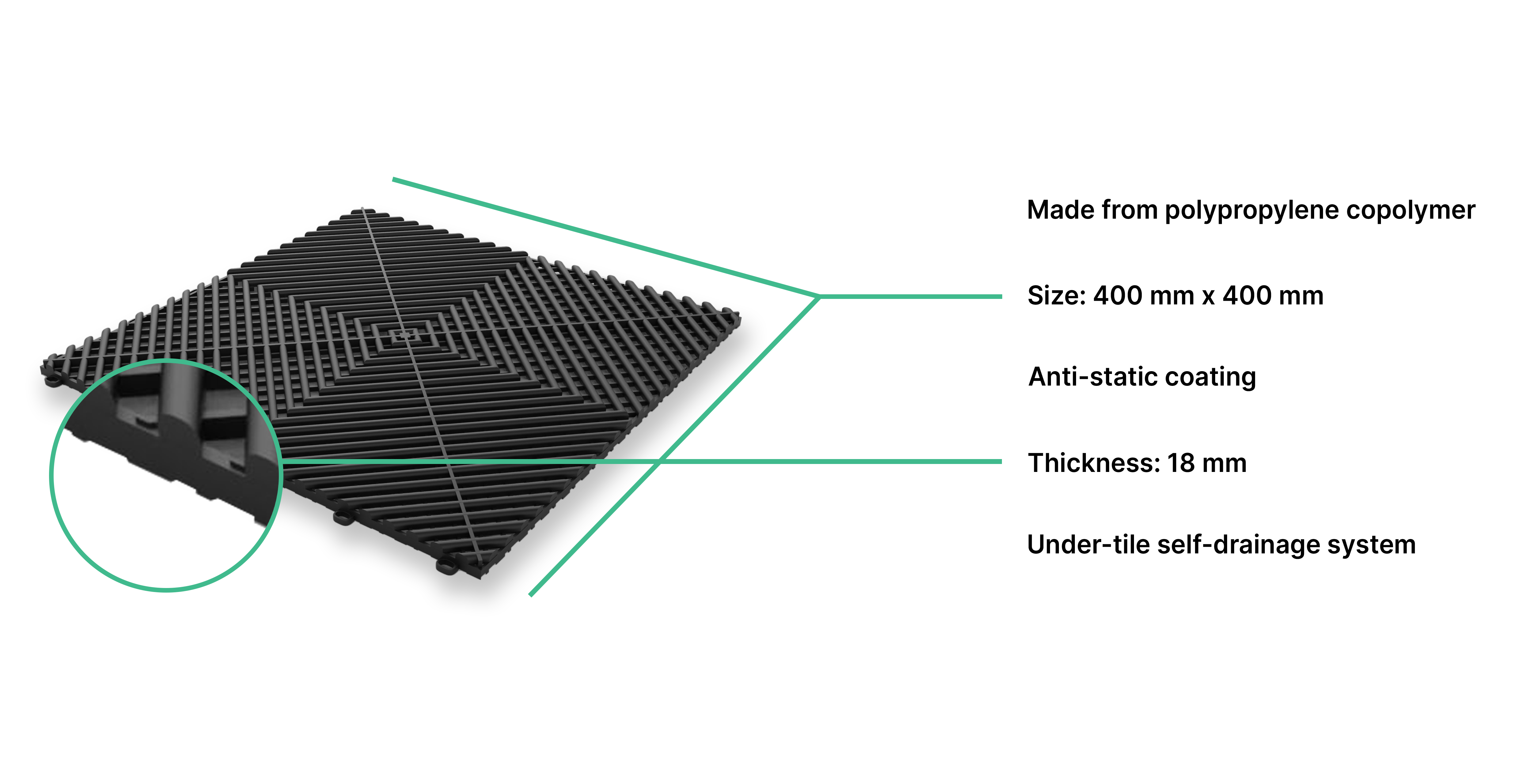 Gumi-Grid info