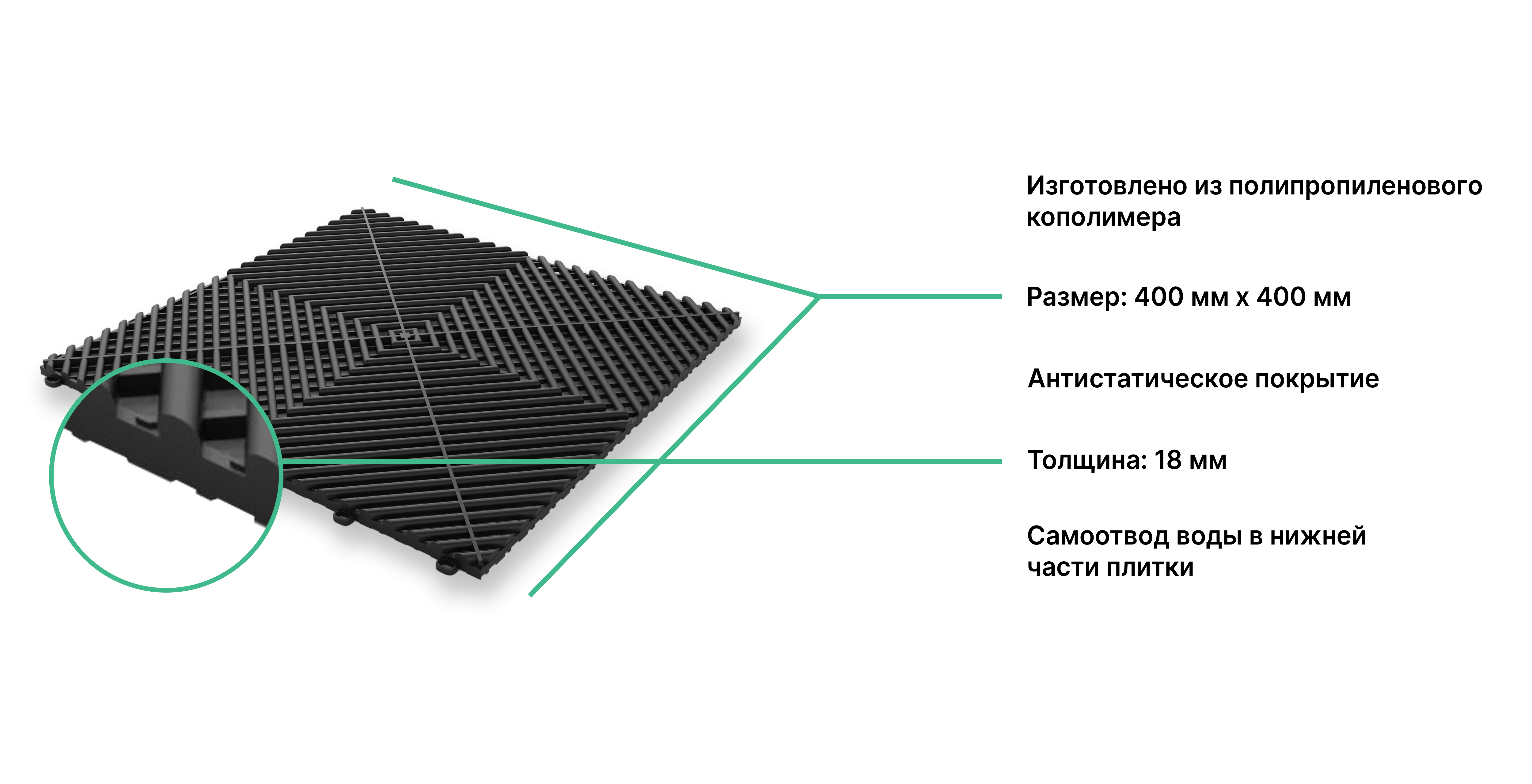 Gumi-Grid info